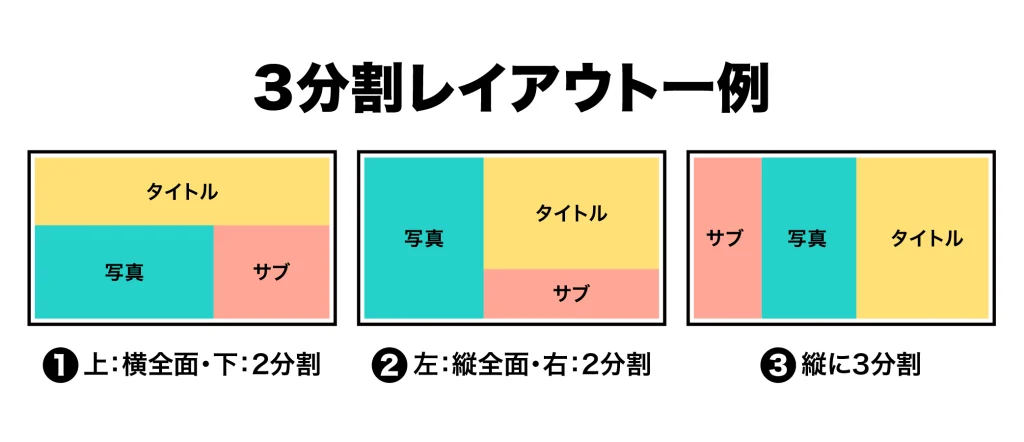 3分割レイアウト一例